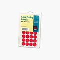 Avery Avery® Print or Write Removable Color-Coding Labels, 3/4" Dia, Red, 1008/Pack 5466